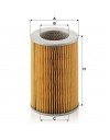 Въздушен филтър Mann-Filter C 15 124/2