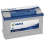 Акумулатор VARTA Blue Dynamic 95Ah 800A (R+)
